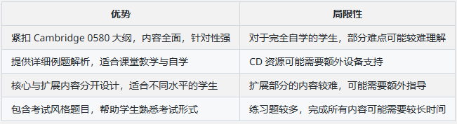 IG数学教材下载《Cambridge IGCSE Mathematics: Core and Extended Third Edition》